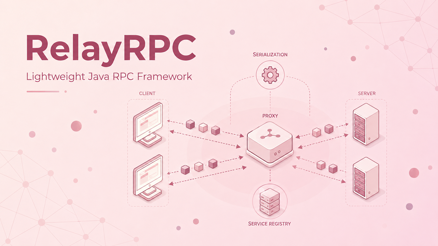 RELAY RPC